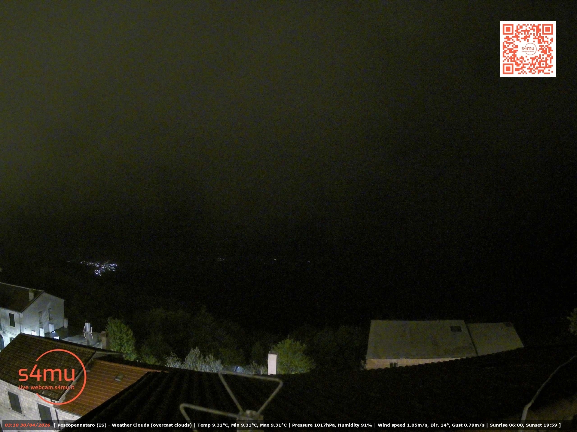 Pescopennataro Webcam